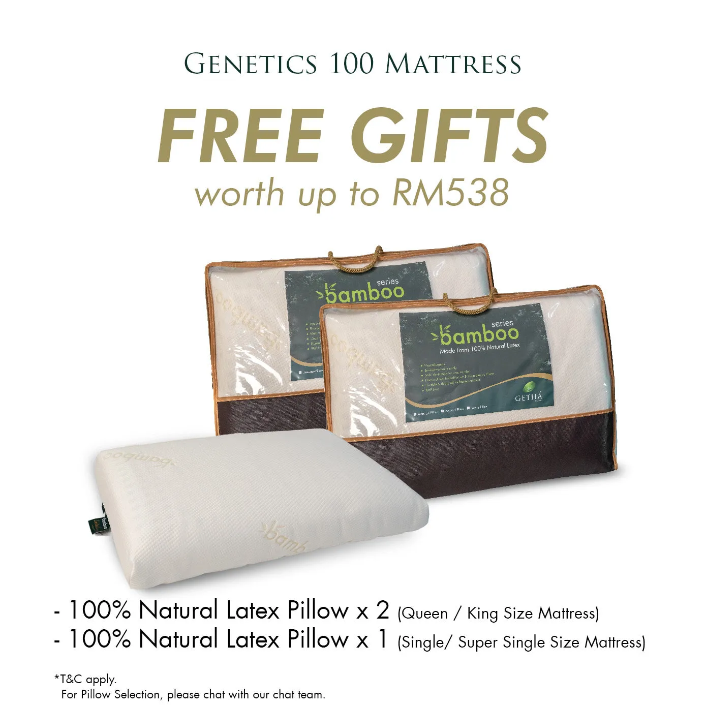 Genetics 100 Latex Mattress