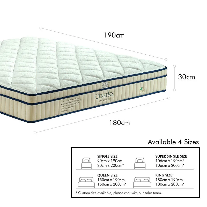 Genetics 100 Latex Mattress