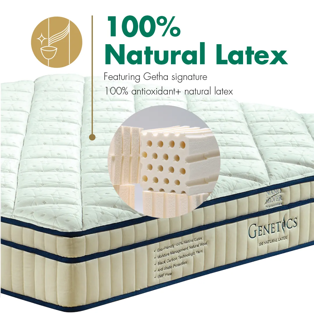 Genetics 100 Latex Mattress