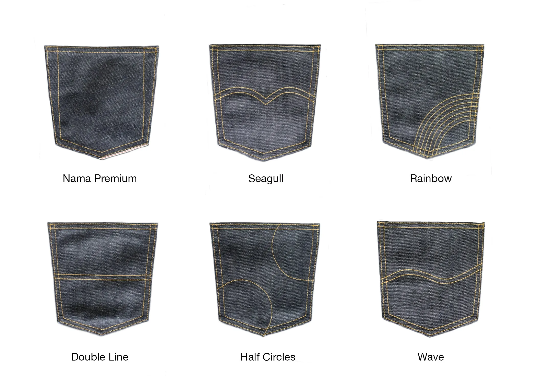 VINTAGE BLUE SELVEDGE DENIM