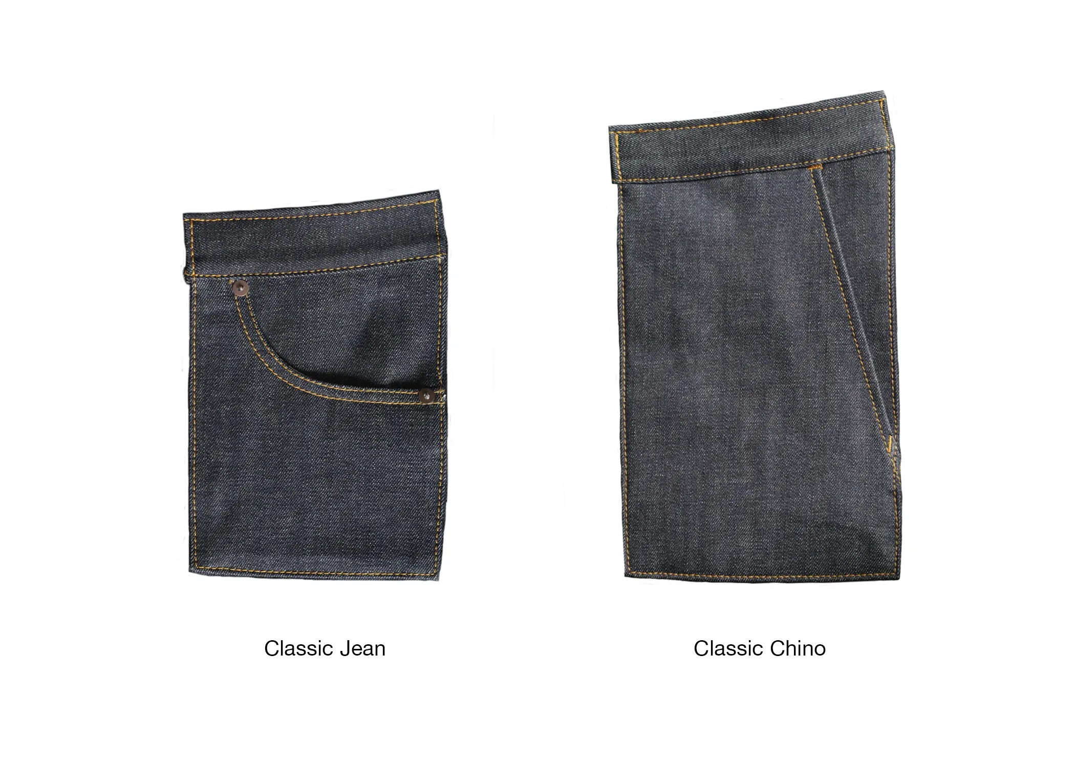 VINTAGE BLUE SELVEDGE DENIM