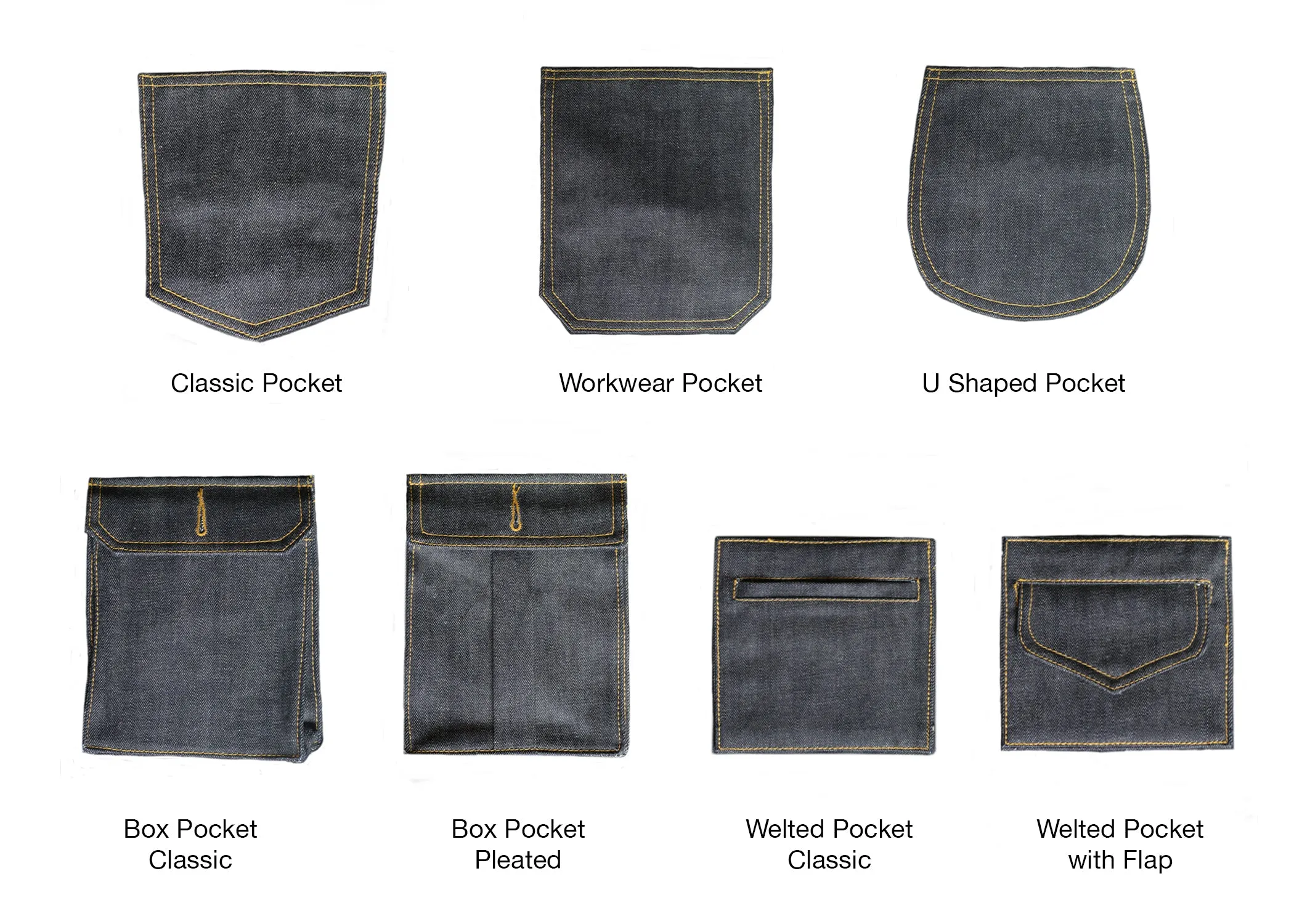 VINTAGE BLUE SELVEDGE DENIM